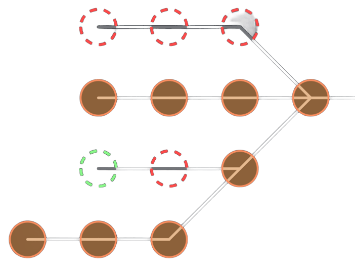 The representation of git branchs in the application